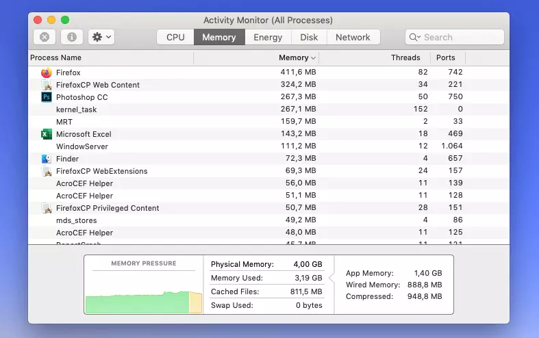 Image: Comment optimiser son Mac : Moniteur d’activité du Mac