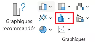 Symbole d’histogramme dans Excel Symbole d’histogramme dans Excel