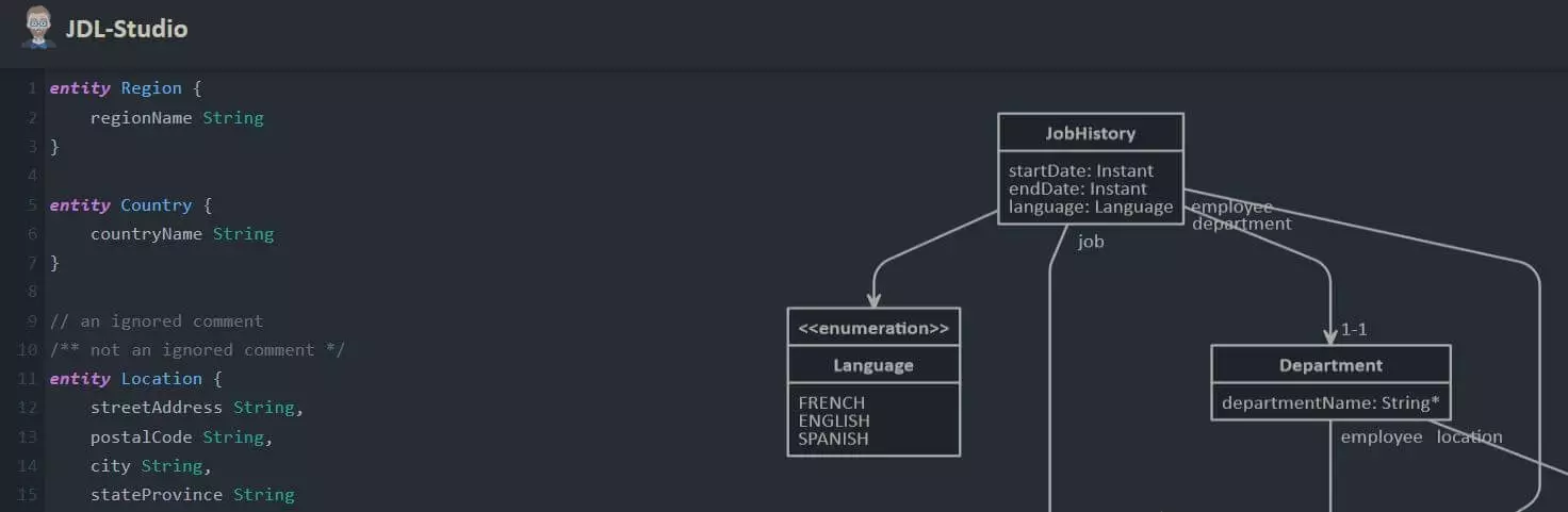 JDL-Studio : entités types